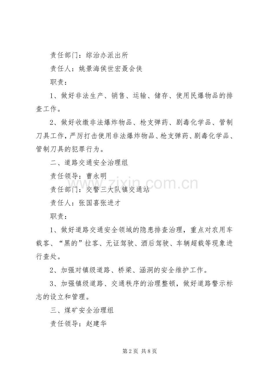 乡镇“打非治违”专项整治工作方案 .docx_第2页