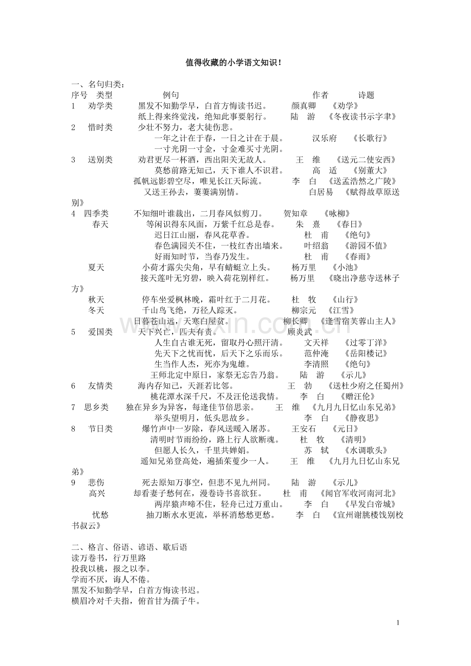 值得收藏的小学语文知识.doc_第1页