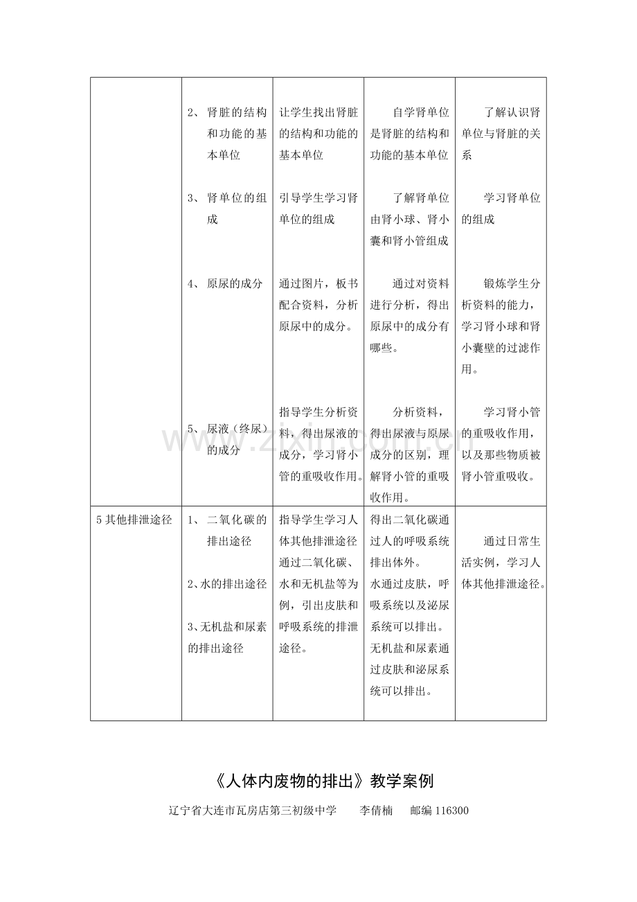 《人体内废物的排出》教学设计及教学案例.doc_第3页