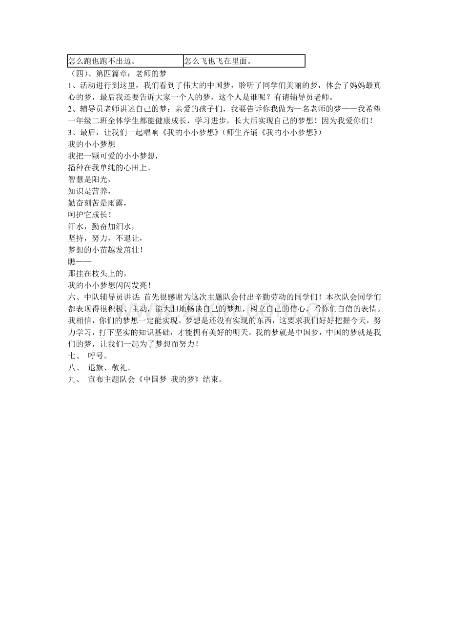 中国梦我的梦主题队会.doc_第3页