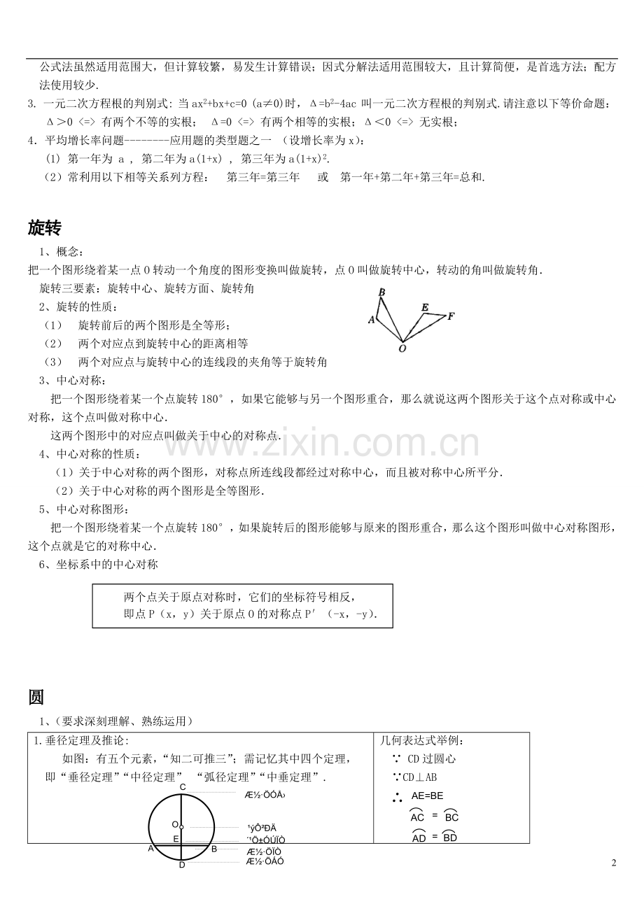 初三数学知识点疏理(超好).doc_第2页