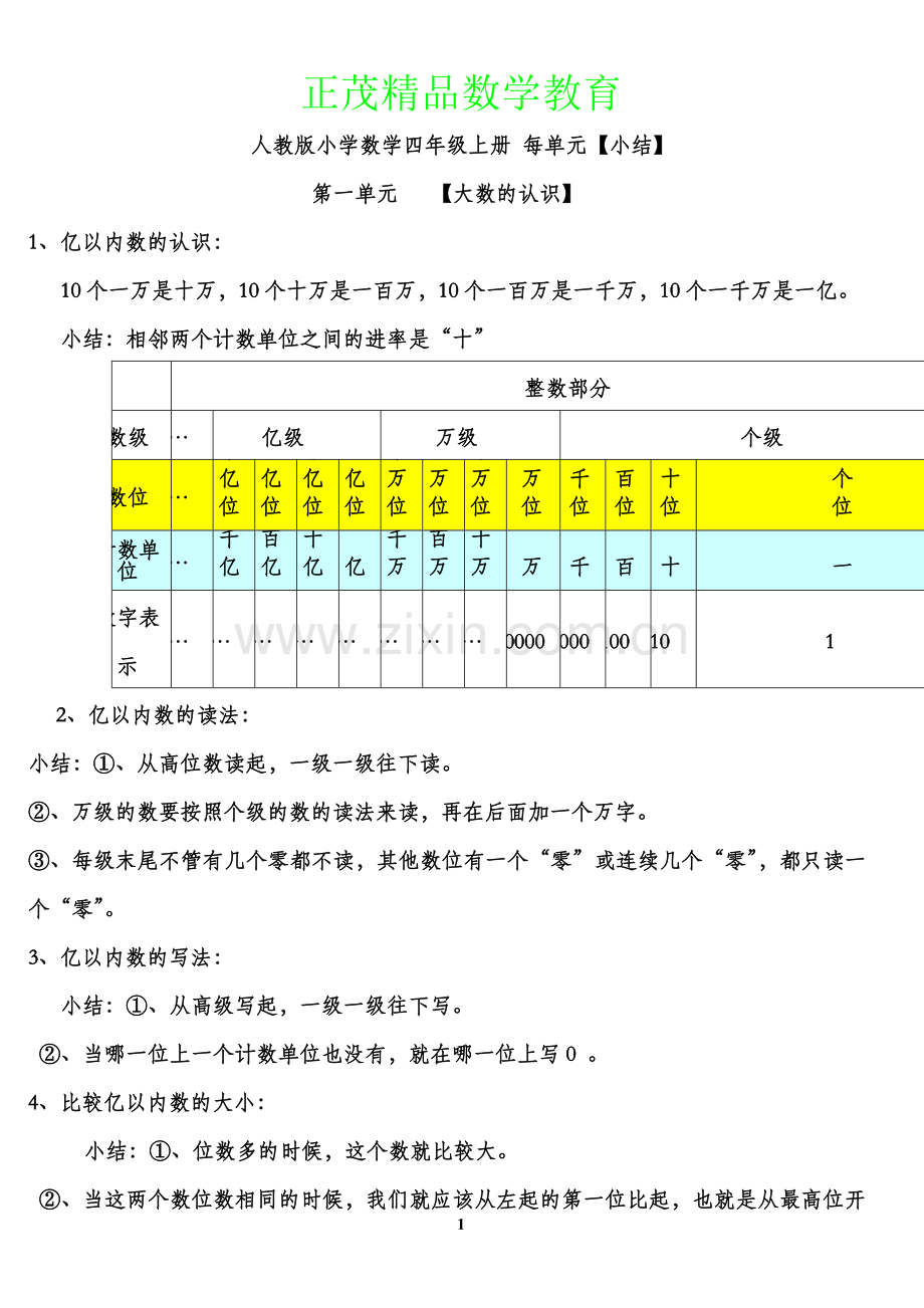 人教版小学四年级数学上册__单元知识点总结复习.doc_第1页