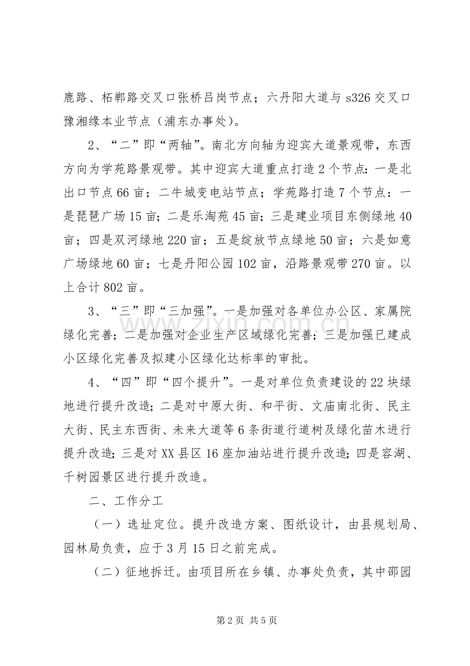 在全县XX县区绿化工作会议上的讲话.docx_第2页