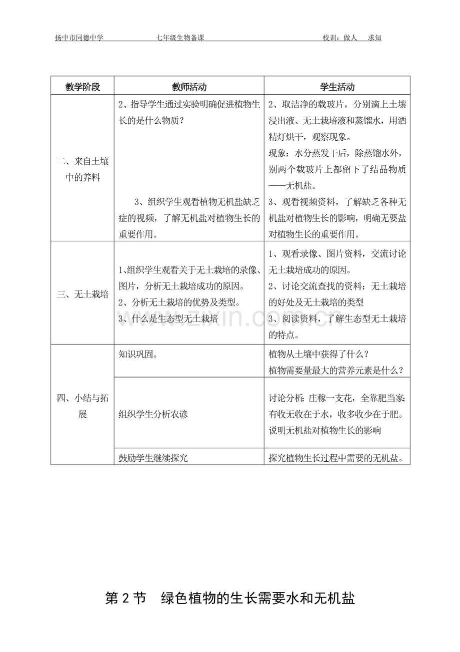 第2节绿色植物的生长需要水和无机盐(2课时).doc_第2页