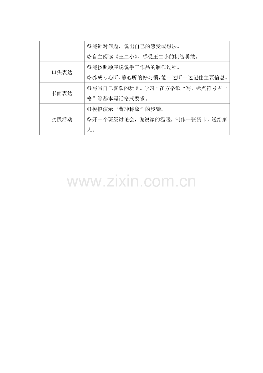 部编人教版小学二年级语文上册《曹冲称象》教案.doc_第2页