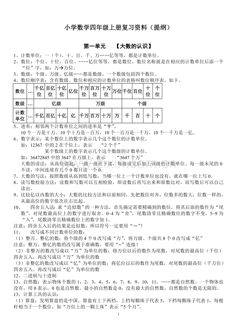 小学四年级数学上册复习资料(提纲).doc_第1页