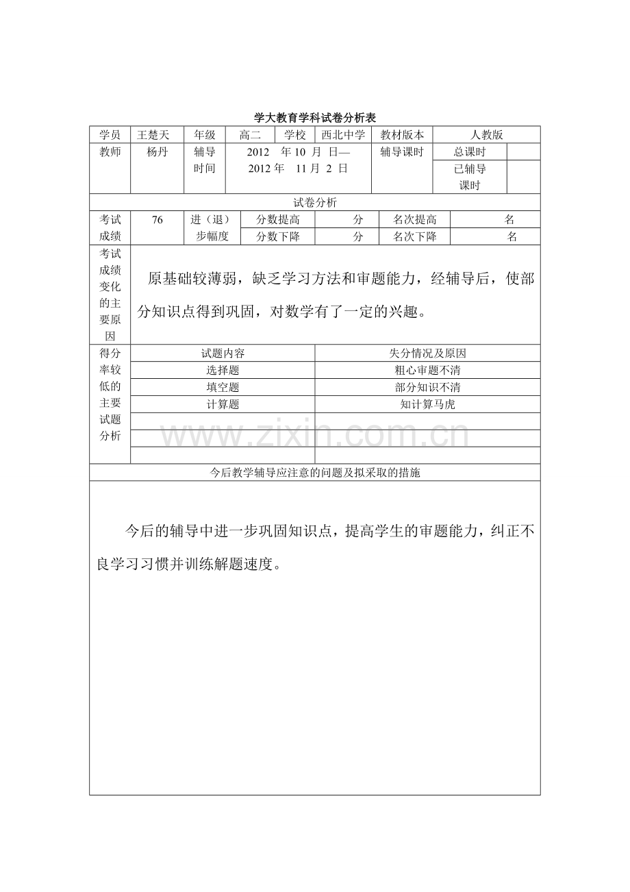 成绩记录登记表及试卷分析.doc_第1页