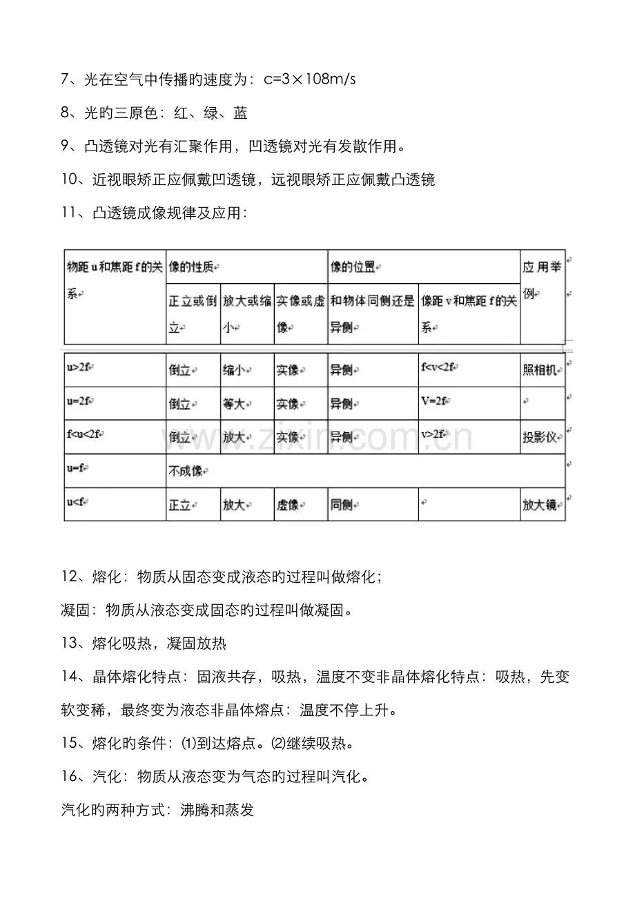 2022年初中中考物理必考精华知识点总结归纳.doc_第2页