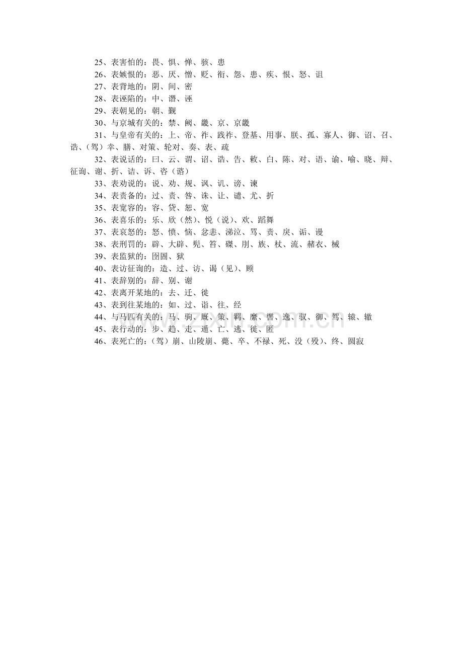 高三下ۥ册语文复习知识点.doc_第3页