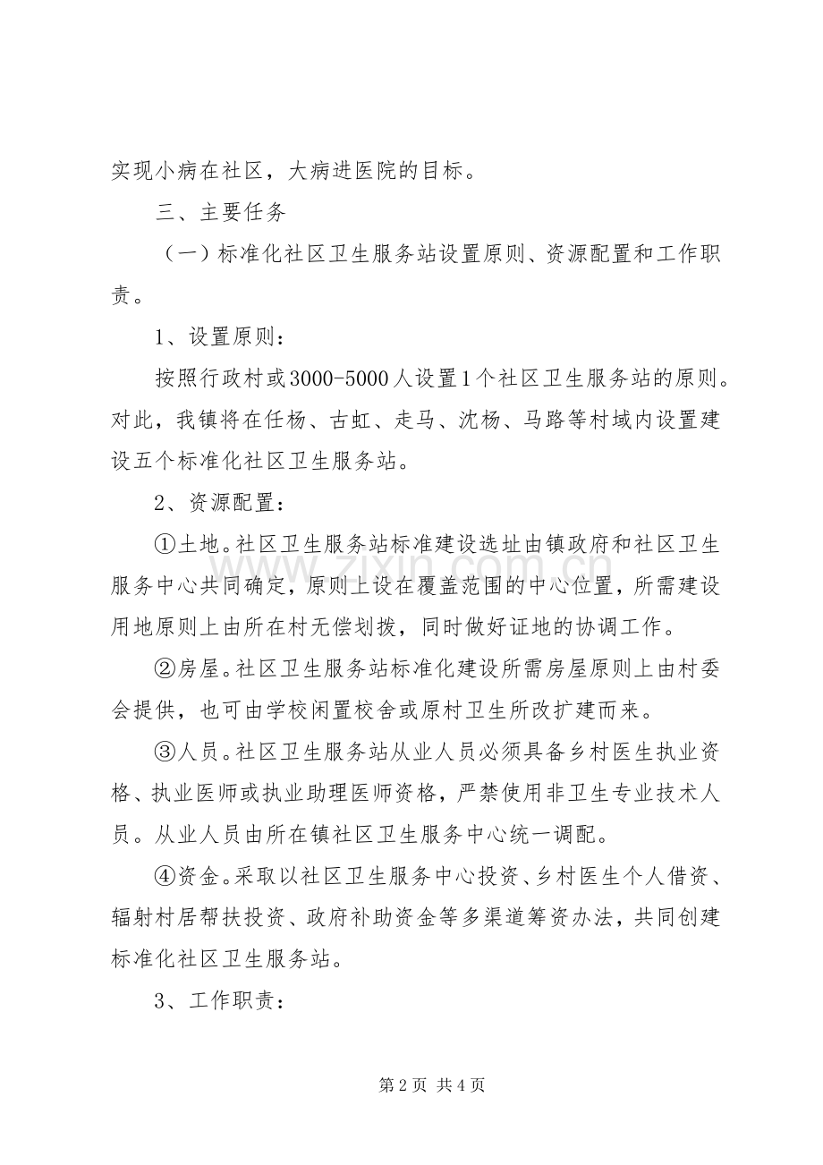 乡镇标准化社区卫生服务站建设方案 .docx_第2页