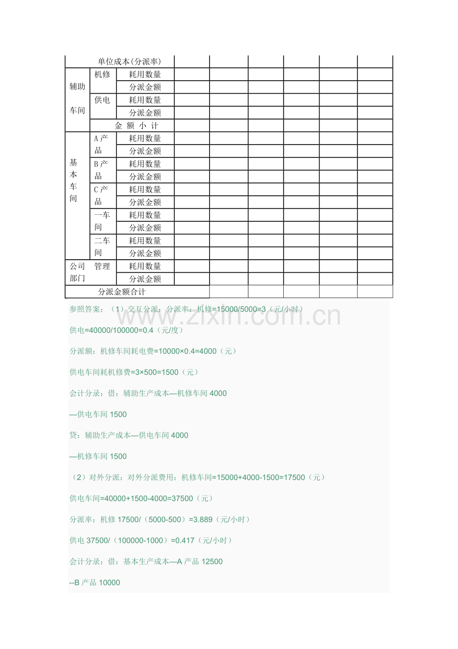 2022年电大会计专科成本会计形考任务答案.doc_第2页