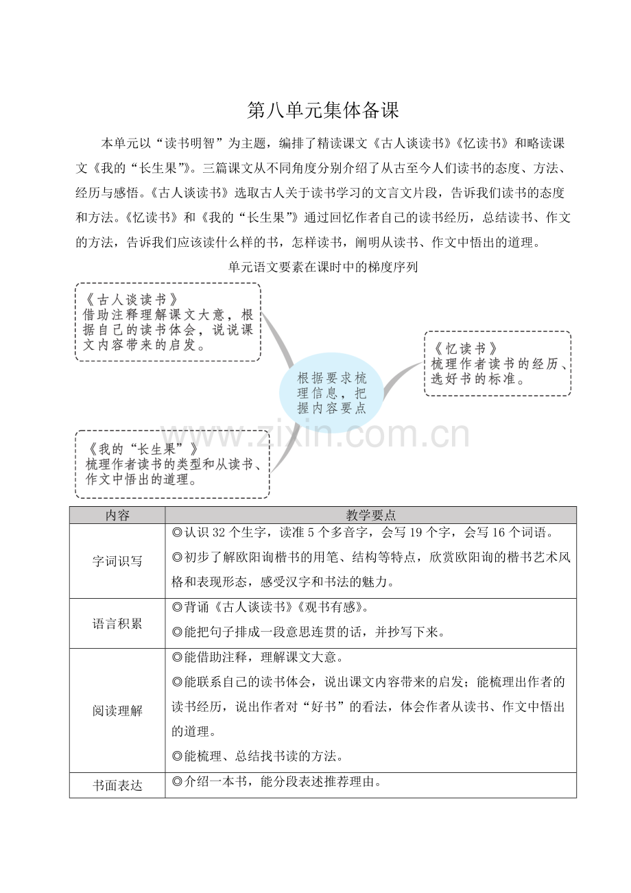 部编人教版五年级语文上册《古人谈读书》配套教案.doc_第1页