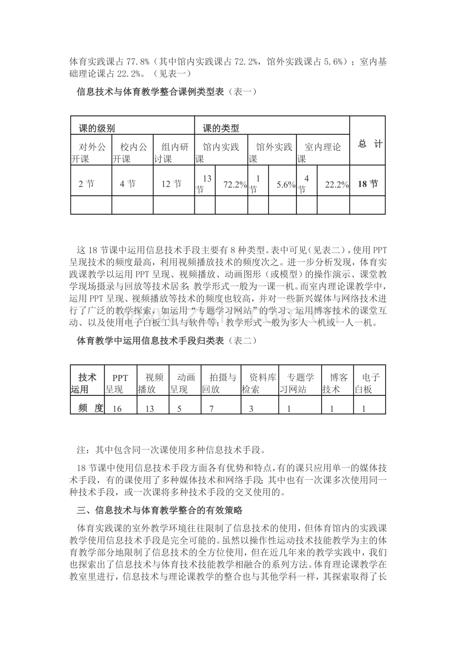 信息技术与体育教学整合的有效策略.doc_第2页