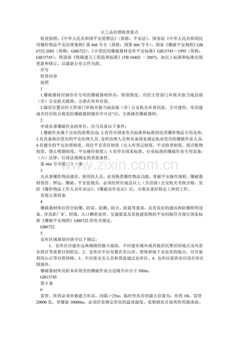 火工品管理检查要点.doc_第1页