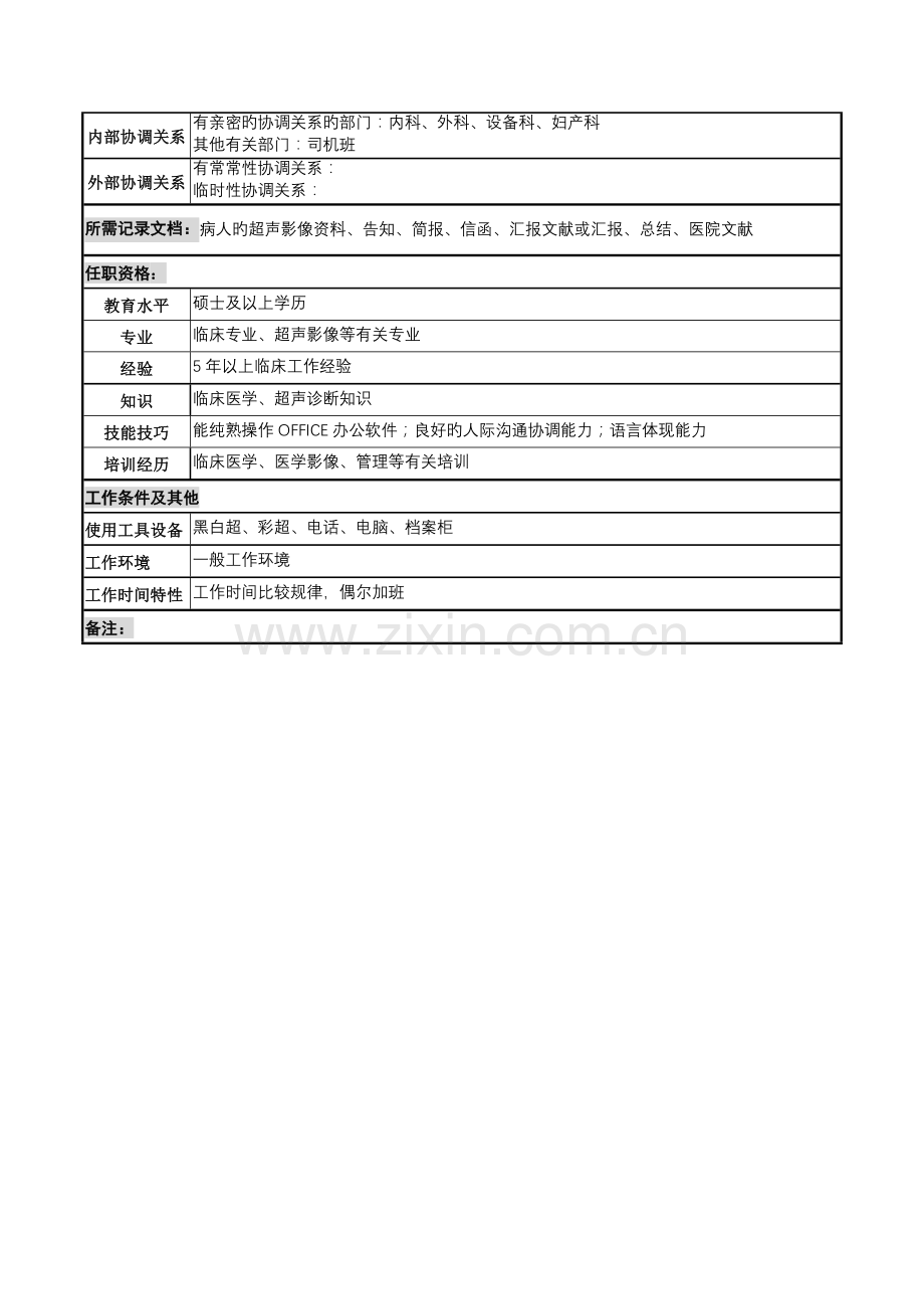 2022年湖北新华医院功能检查科B超主治医师岗位说明书.doc_第2页