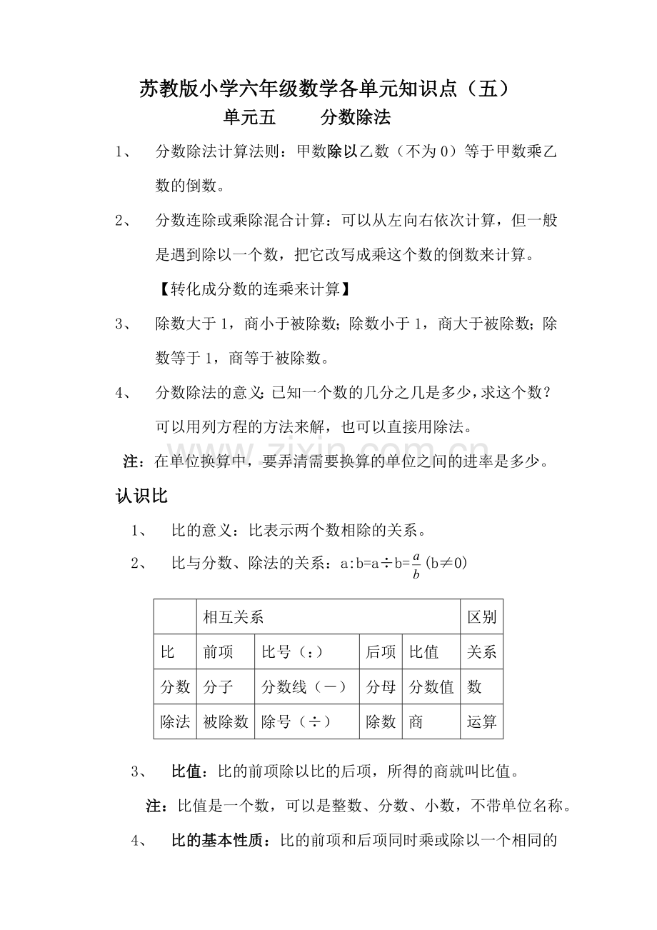 苏教版小学六年级数学各单元知识点（五）.doc_第1页