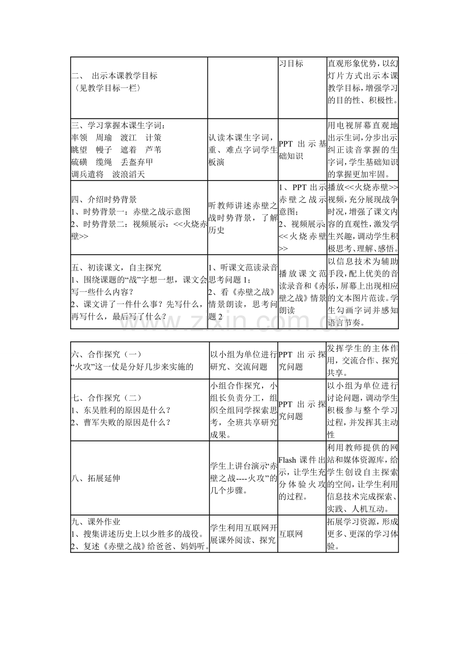 信息技术与语文教学整合课.doc_第2页