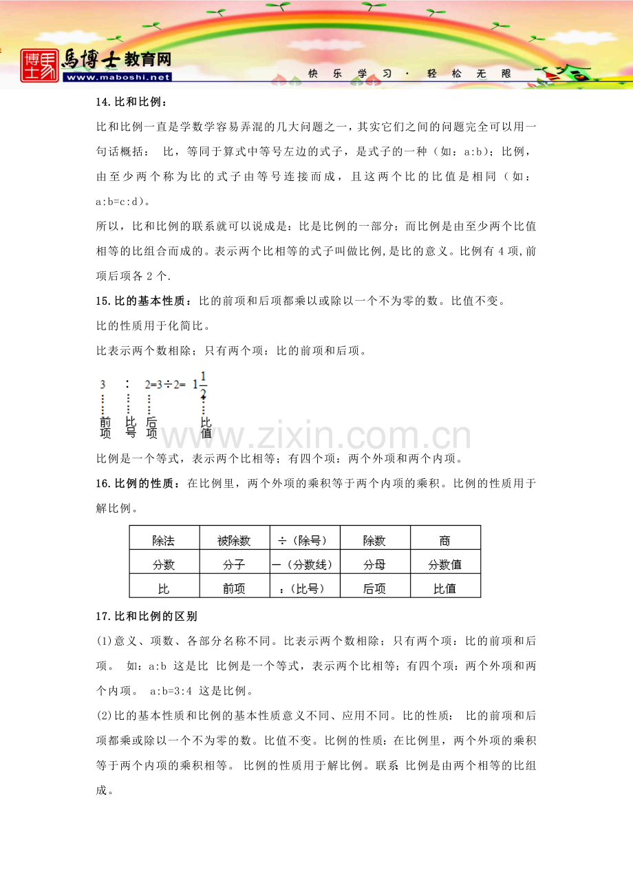 【人教版】小学数学六年级上册知识点总结.docx_第3页