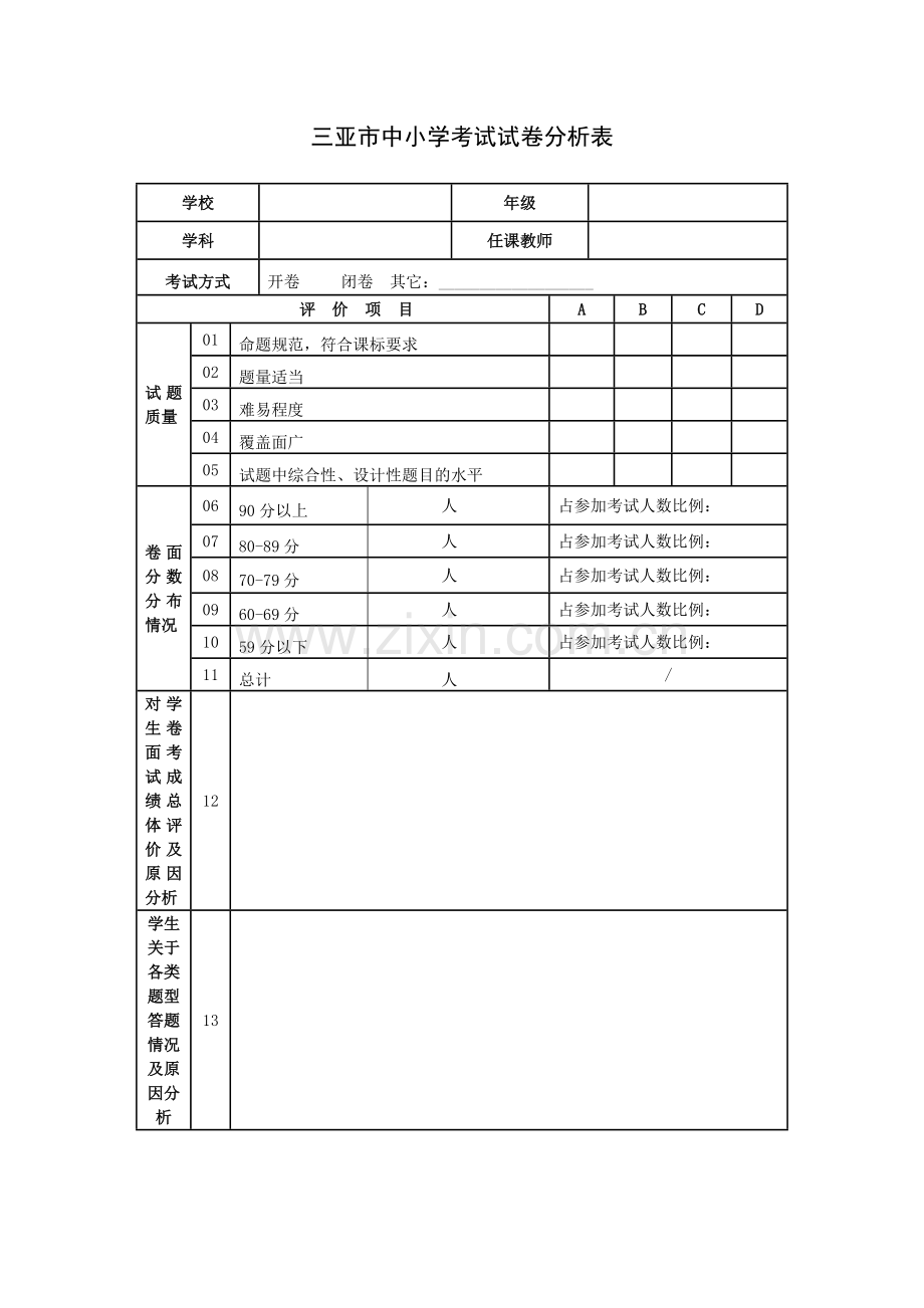 三亚市中小学考试试卷分析表.doc_第1页