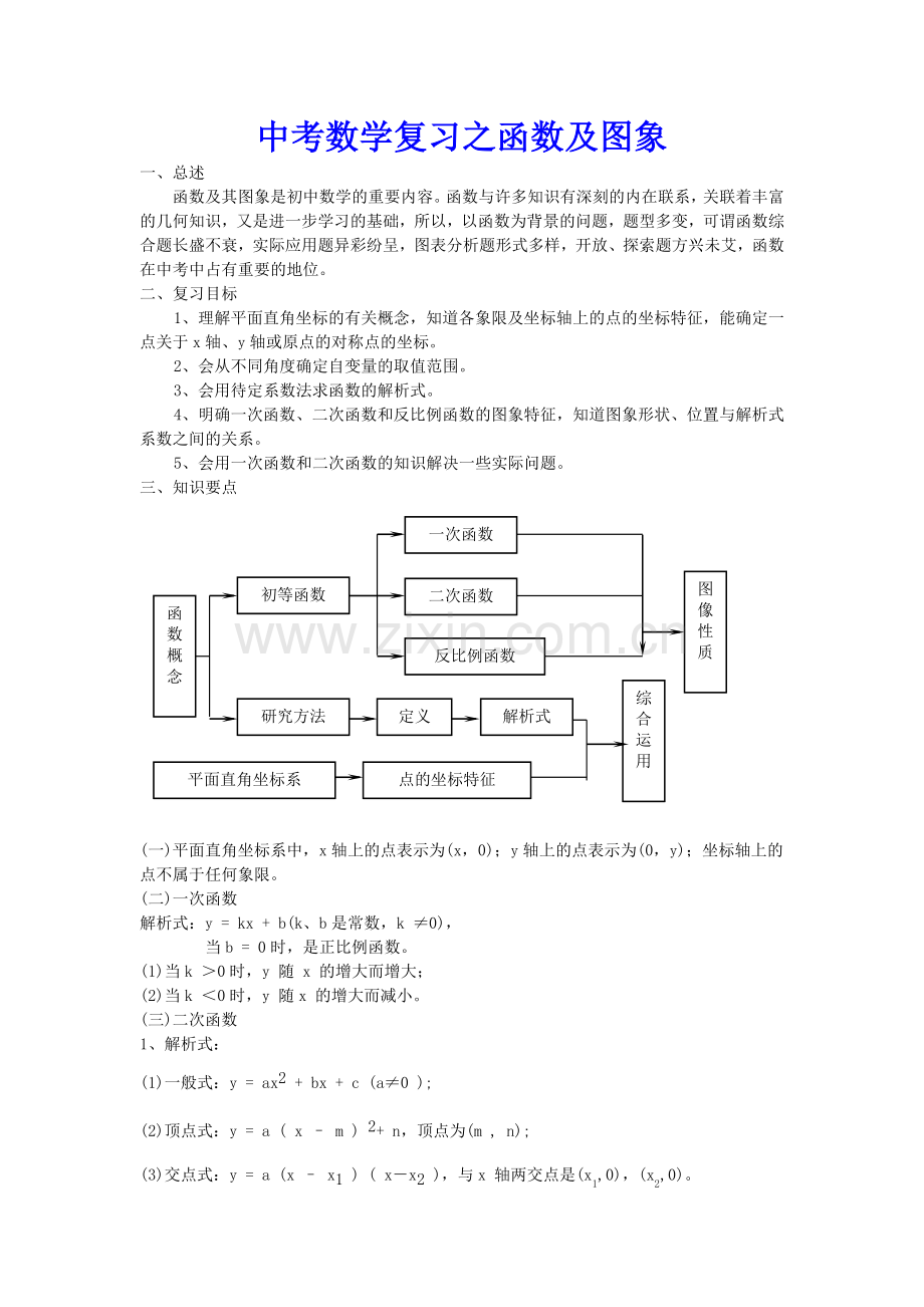 中考数学复习之函数及图象.doc_第1页