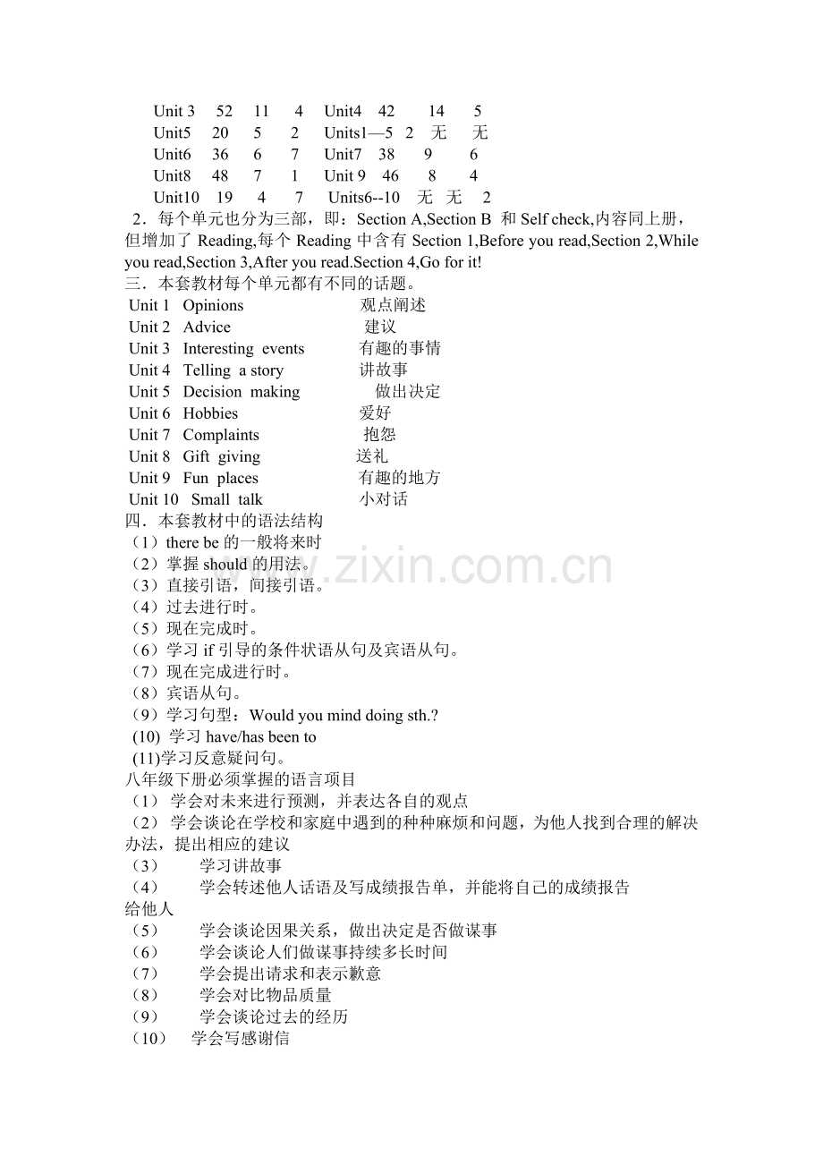 八年级英语下册教材分析.doc_第2页