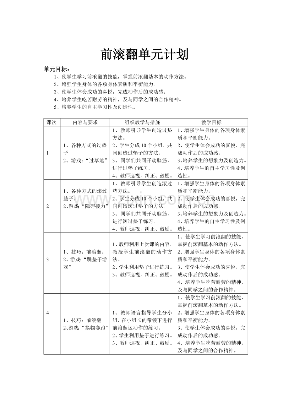 前滚翻单元计划.doc_第1页