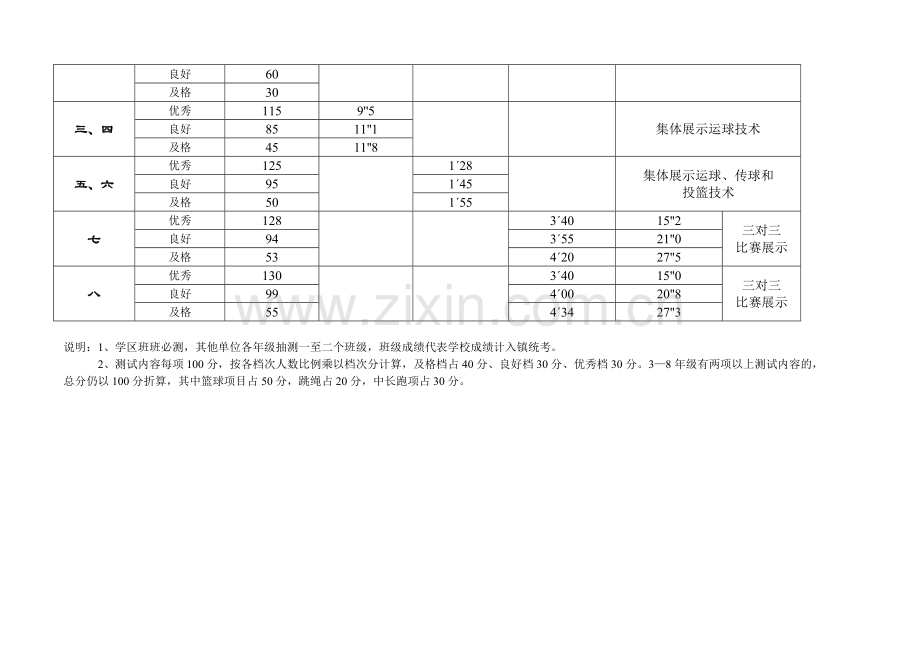 中小学体育达标测试.doc_第2页