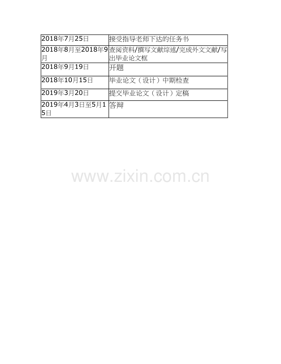 浅析无效合同的判断区别开题报告.doc_第3页