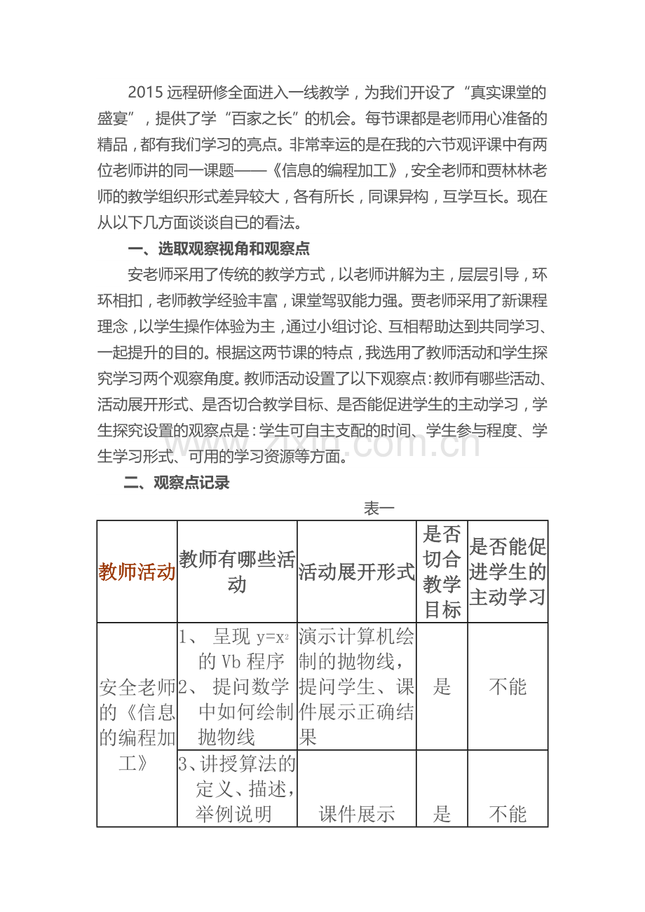 2015山东高中教师远程研修观课报告18信息的编程加工.doc_第1页