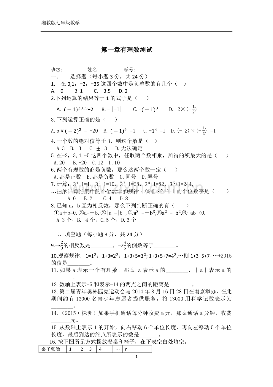 湘教版七年级数学第一章有理数测试.docx_第1页