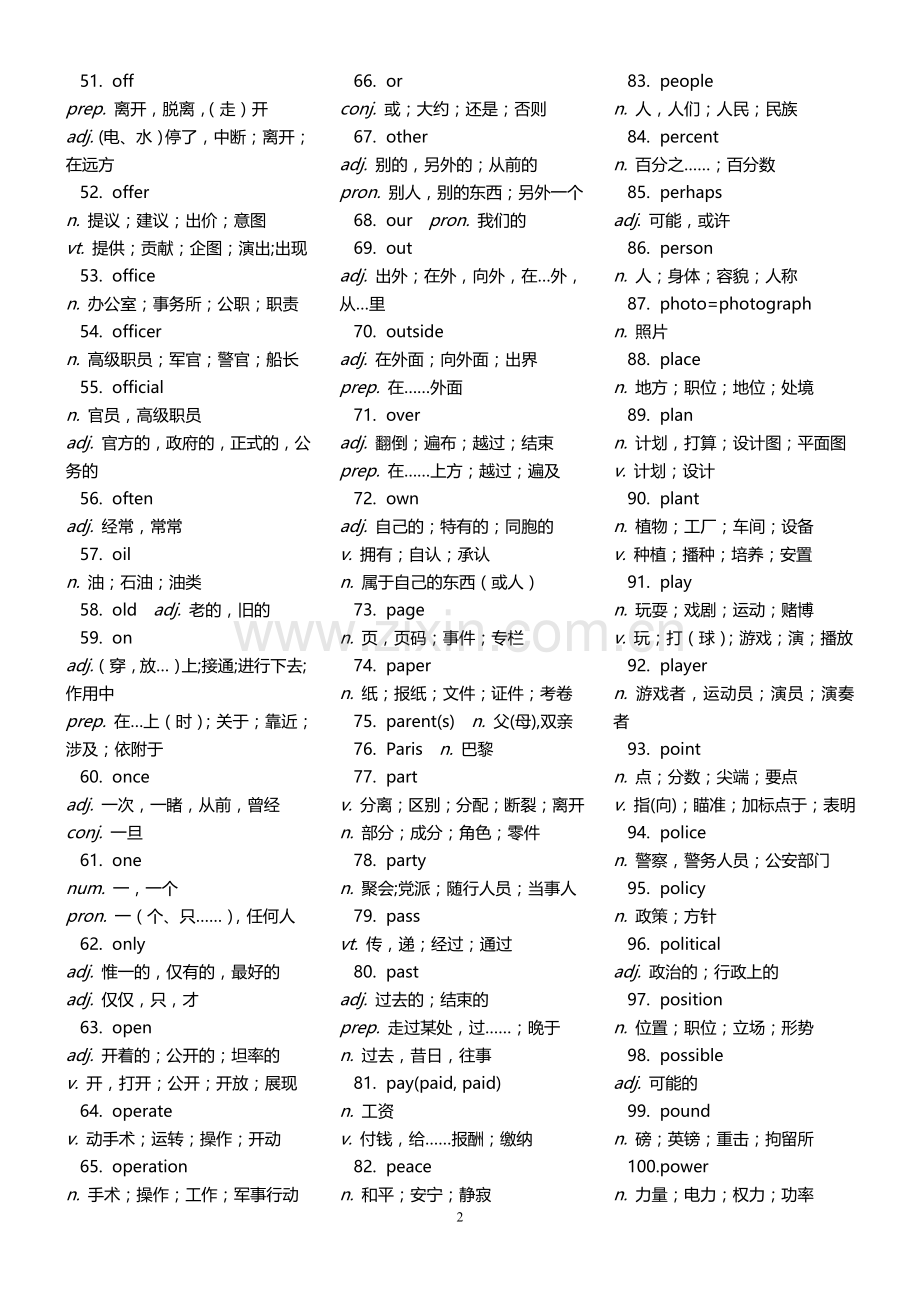 高中英语会考5级词汇.doc_第2页