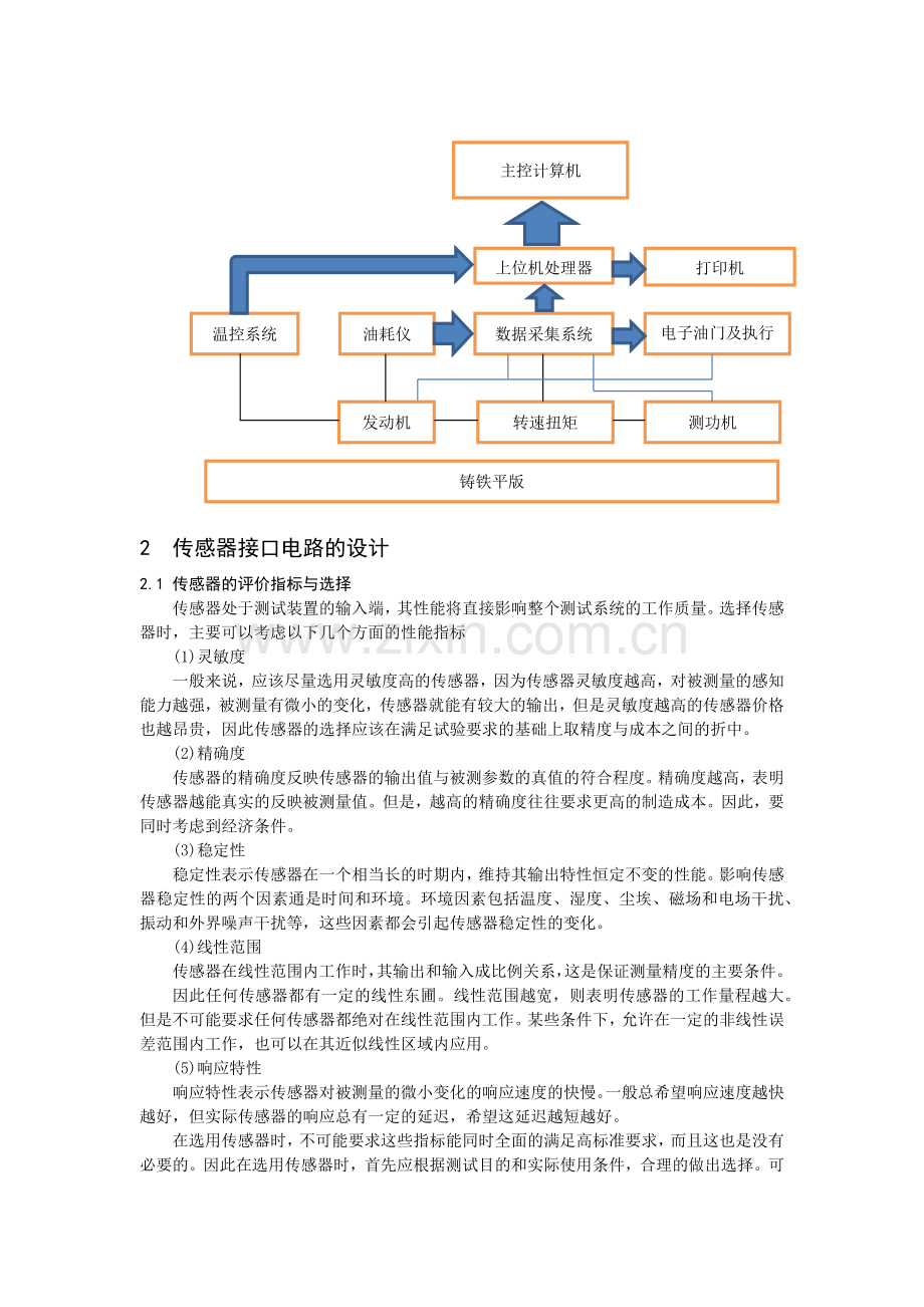 汽车电子控制课程设计--发动机台架测试系统设计.docx_第2页