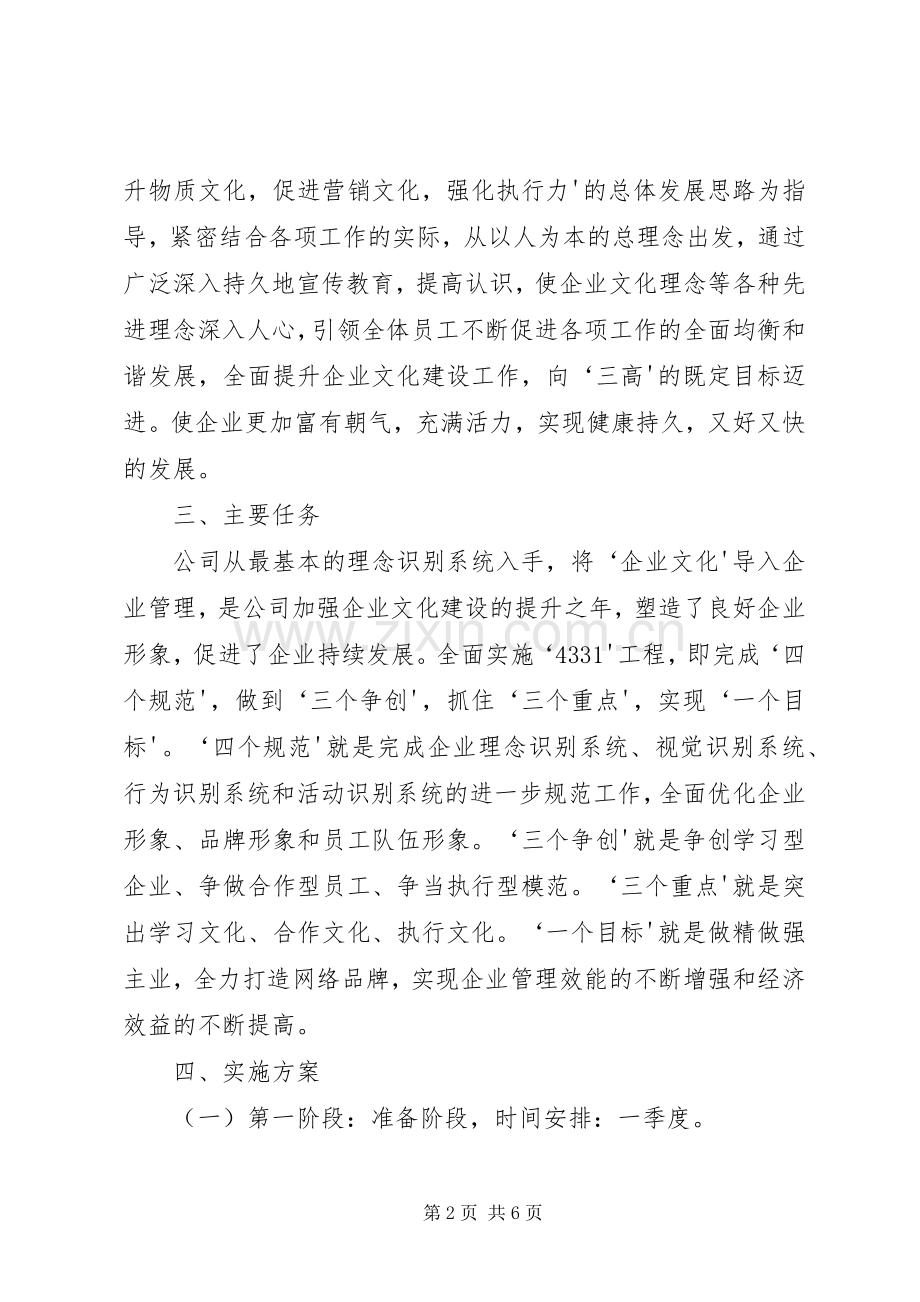 公司企业文化建设方案(党委) .docx_第2页