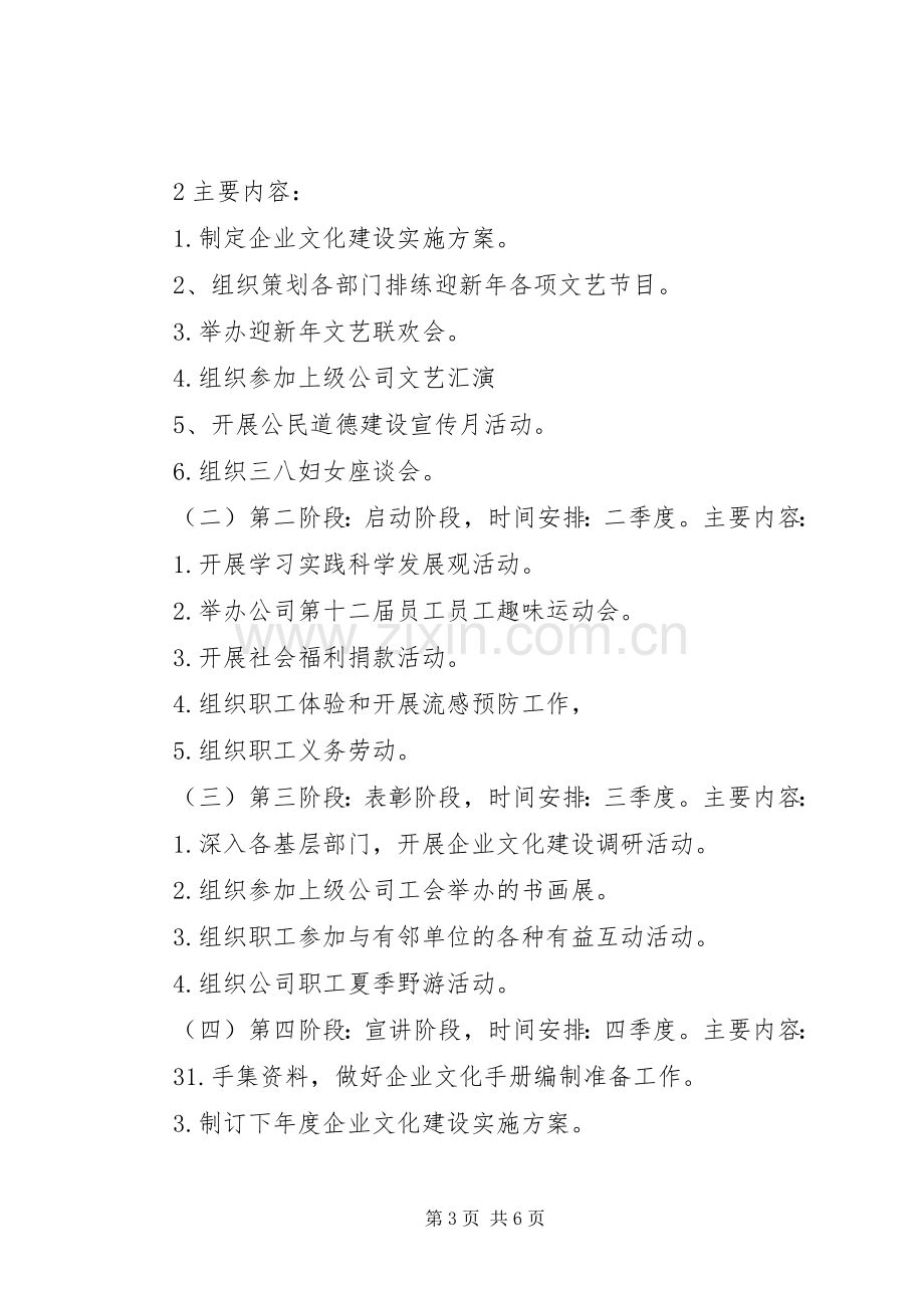 公司企业文化建设方案(党委) .docx_第3页