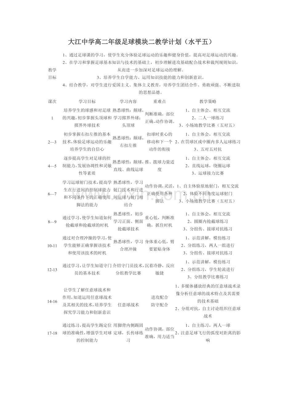 大江中学高二年级足球模块二教学计划.doc_第1页