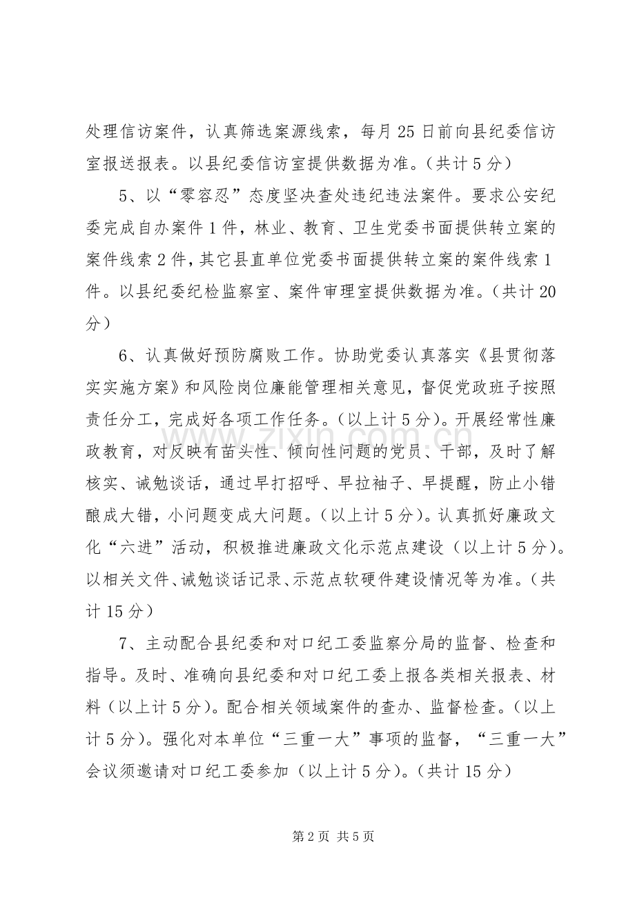 县直部门纪检监察工作实施方案 .docx_第2页