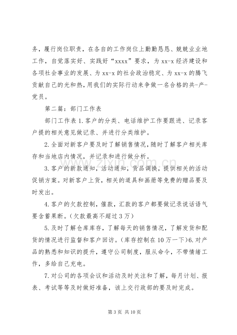 第一篇：工作表决心发言稿.docx_第3页