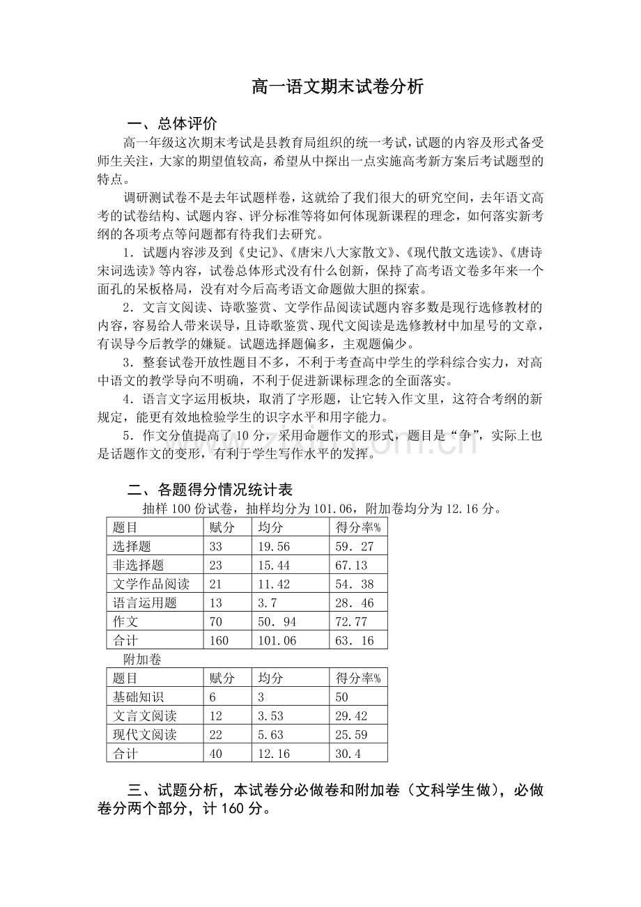 高一语文试卷分析.doc_第1页