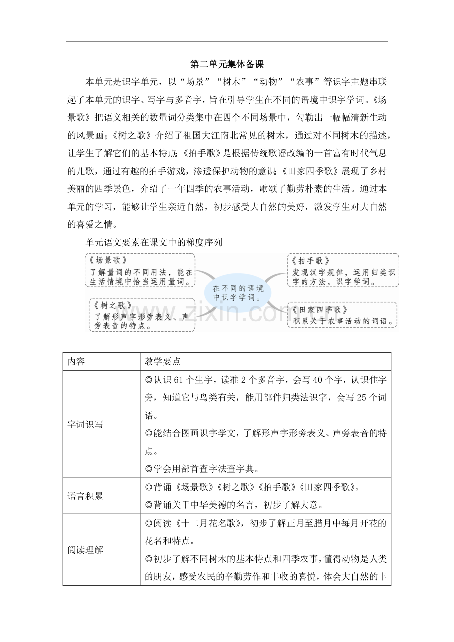 2023年部编人教版二年级语文上册《识字1-场景歌》教案.doc_第1页