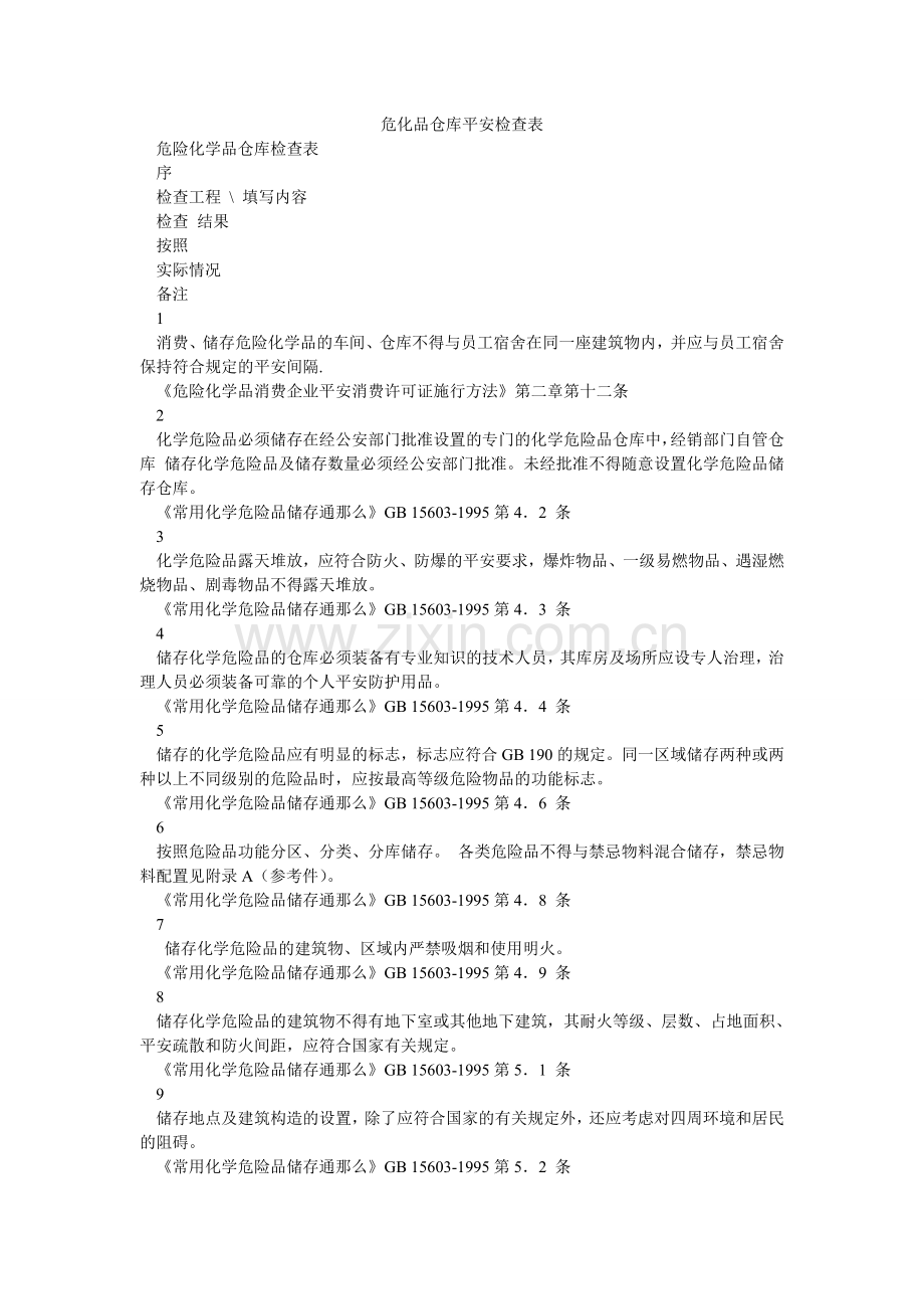 危化品ۥ仓库安全检查表.doc_第1页