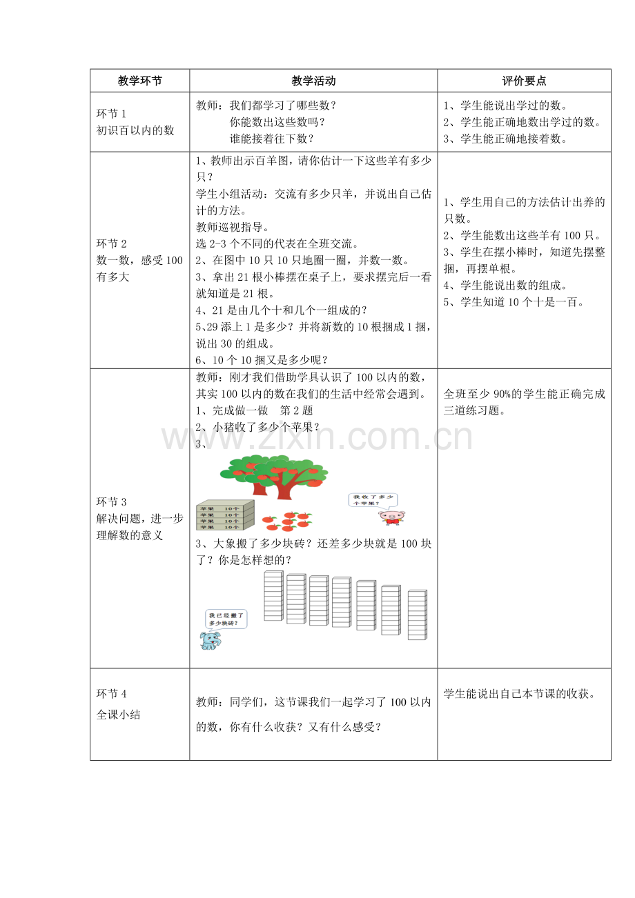 小学数学人教2011课标版一年级数的组成-(5).docx_第2页