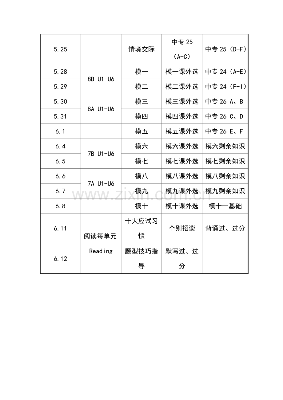 东元初中初三英语三轮复习计划.doc_第2页