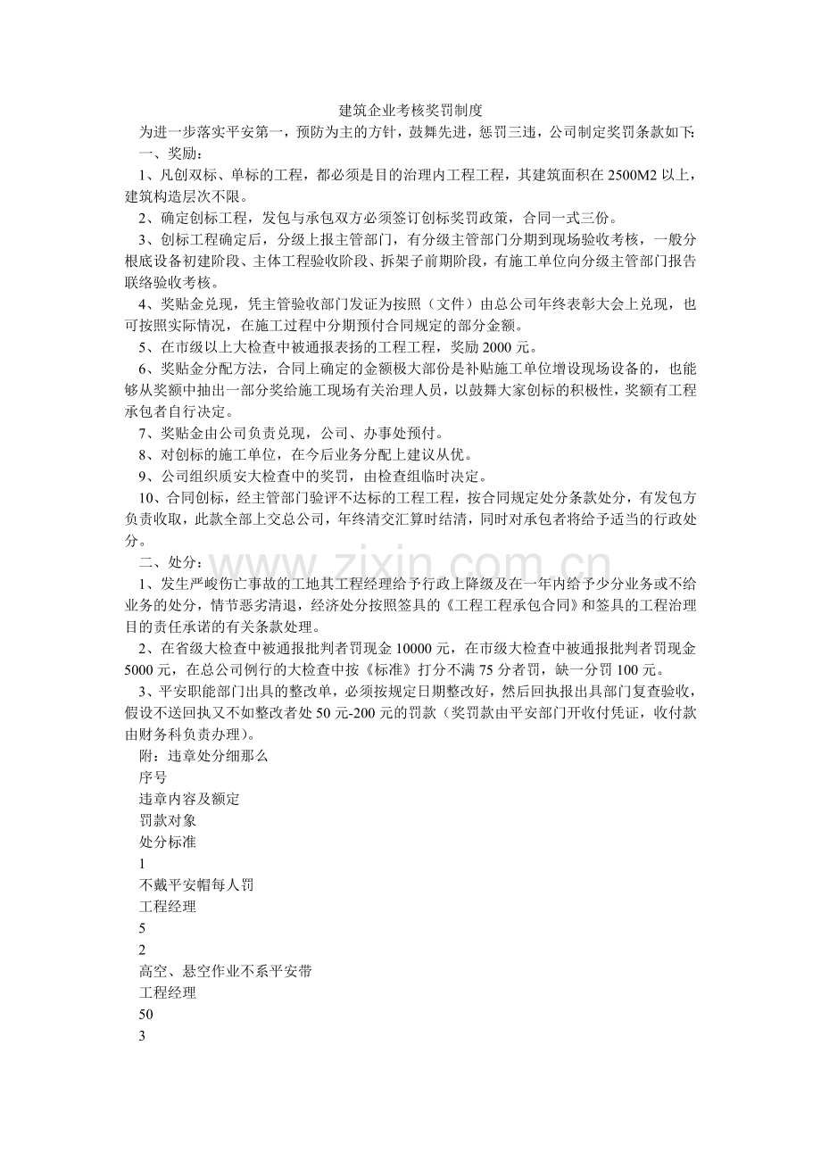 建筑企业考核奖罚制度.doc_第1页