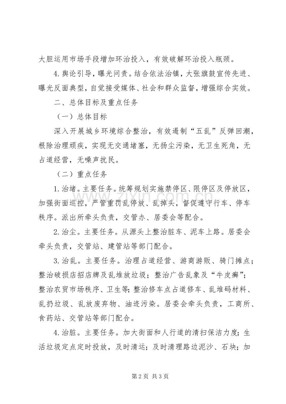 XX年城乡环境综合治理工作实施方案 .docx_第2页