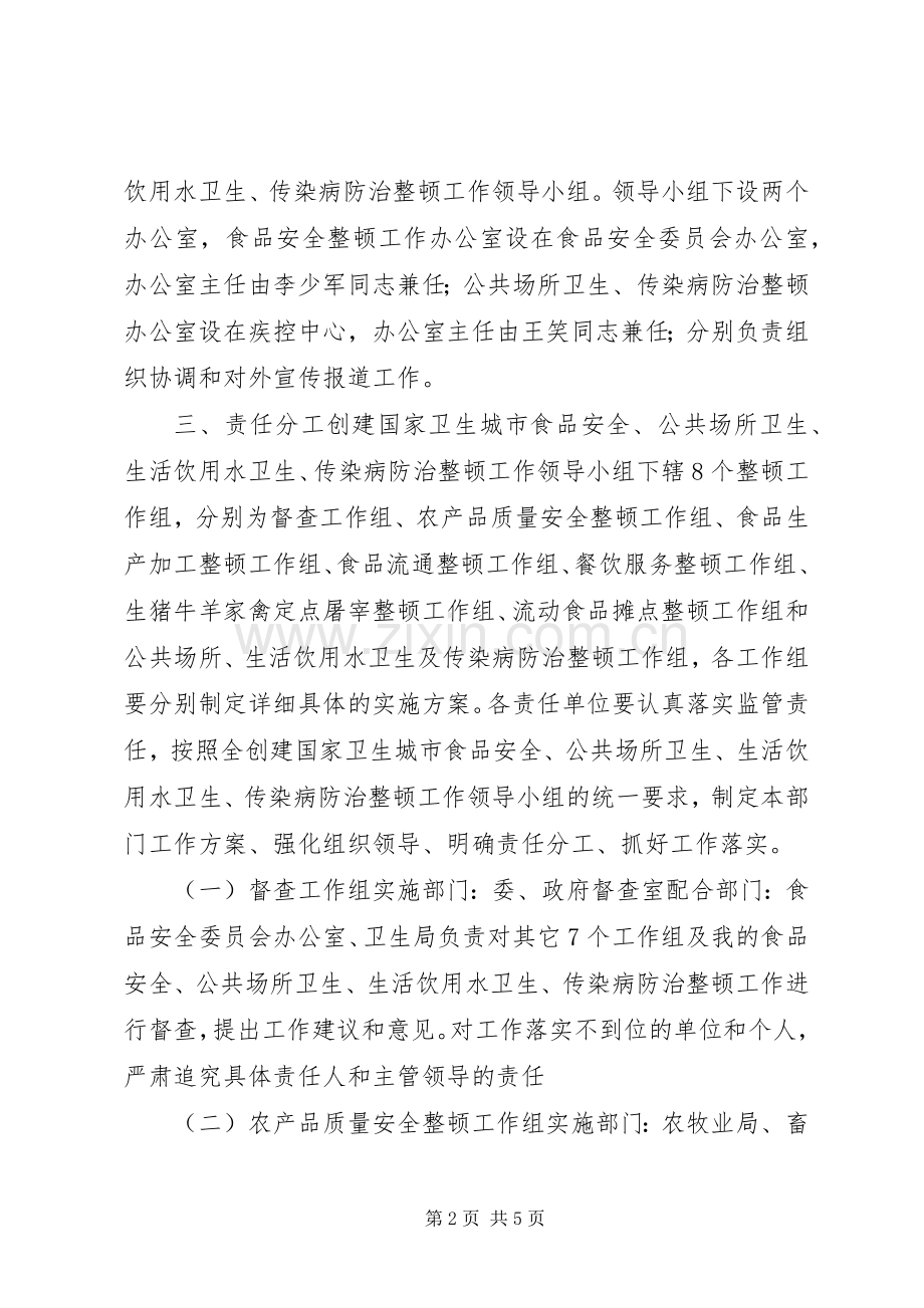 确保国家卫生安全工作实施方案 .docx_第2页