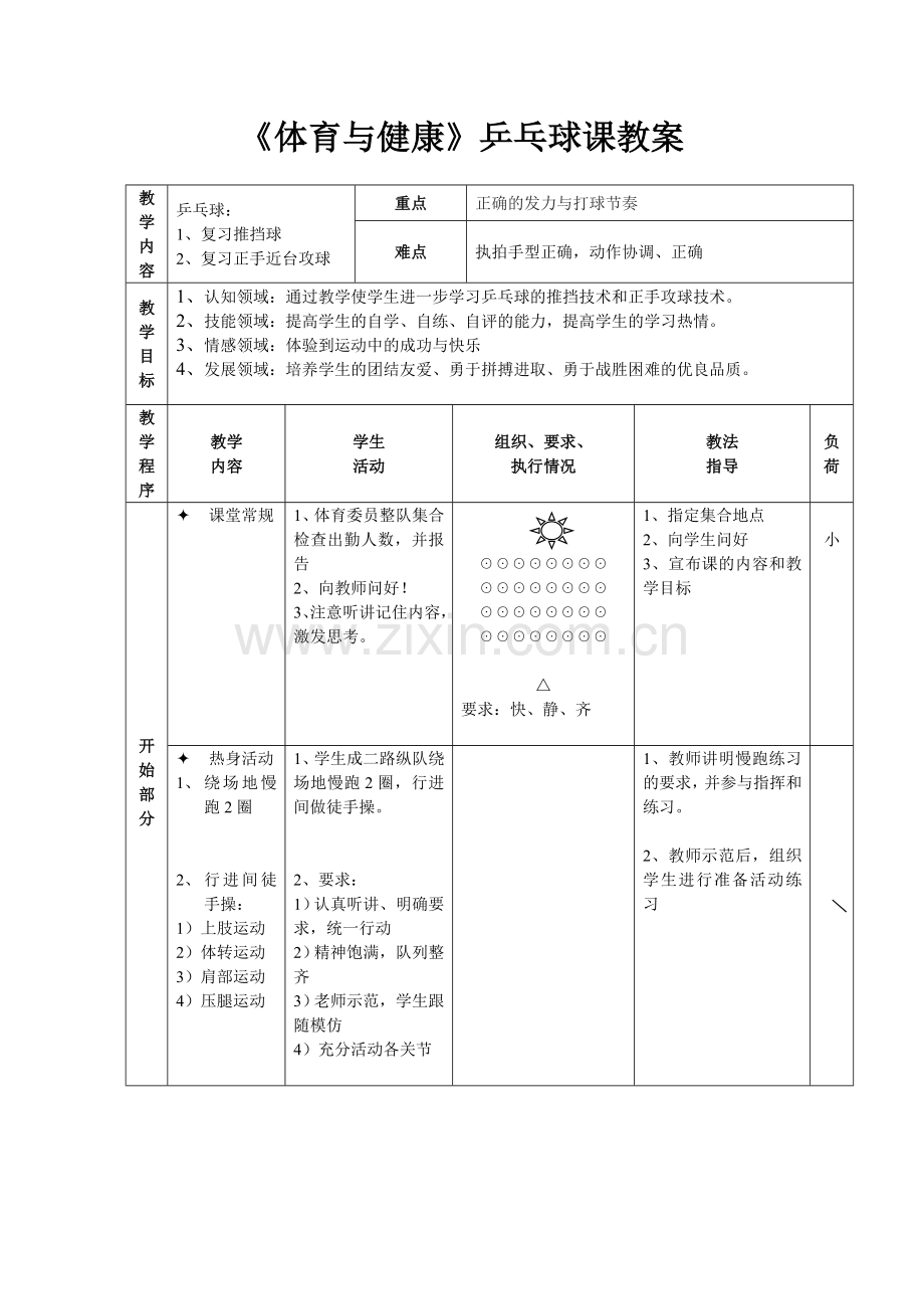 高中体育乒乓球课教案.doc_第1页