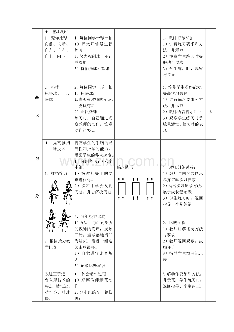 高中体育乒乓球课教案.doc_第2页