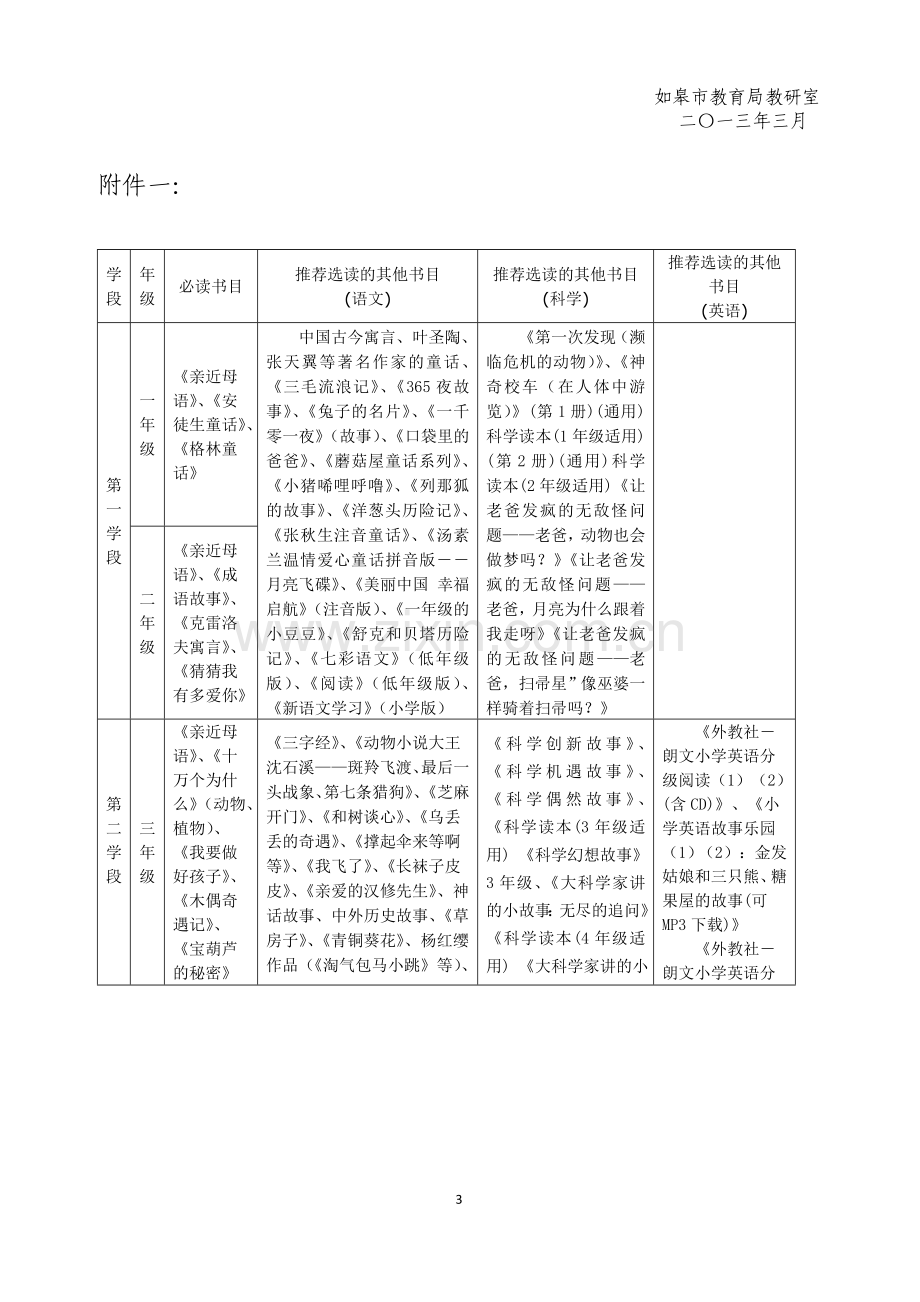 关于课外阅读考级书目.doc_第3页