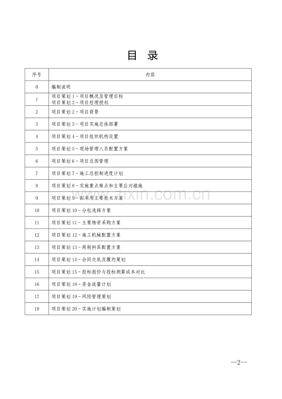 景谷至宁洱高速公路先开工段工程项目项目管理策划书.doc_第2页