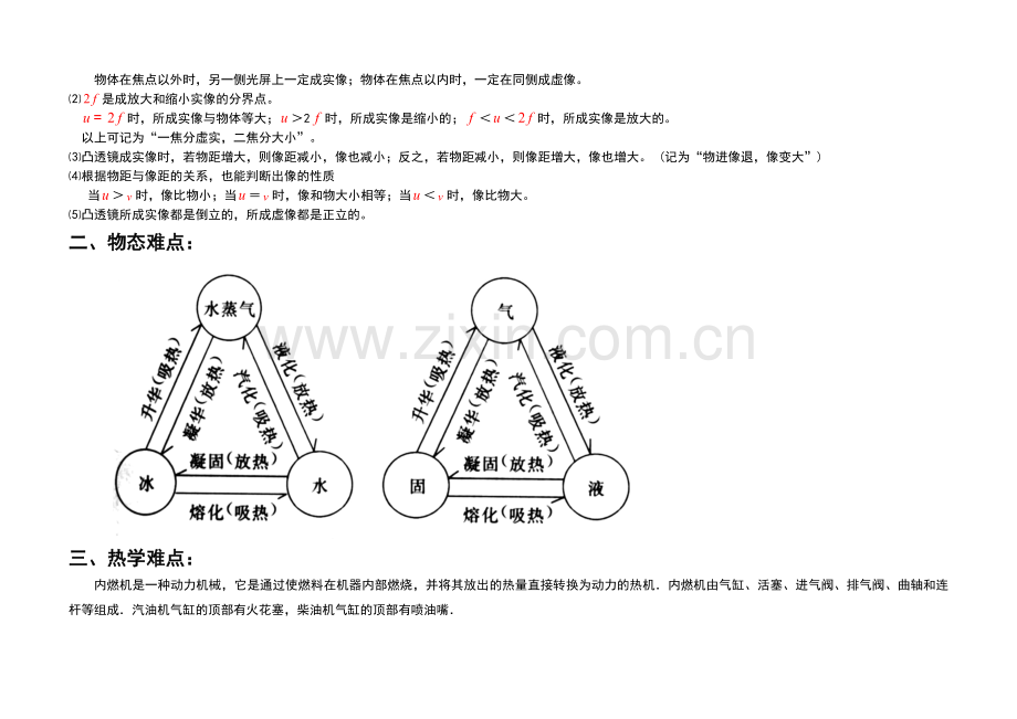 初中物理中考重难点归纳整理.doc_第2页